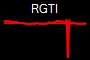 RGTI